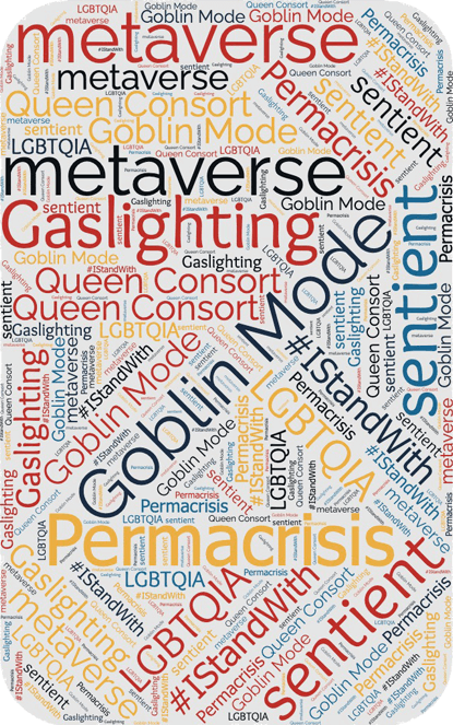 Word cloud with top 2022 words