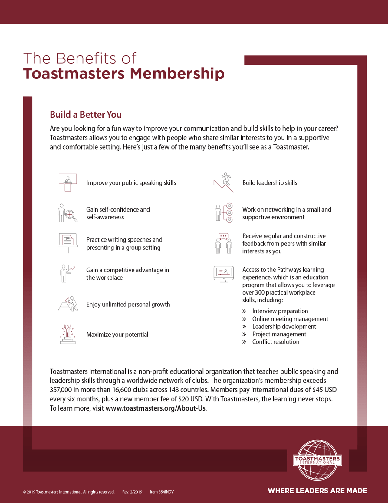The Benefits of Toastmasters Membership (set of 25)
