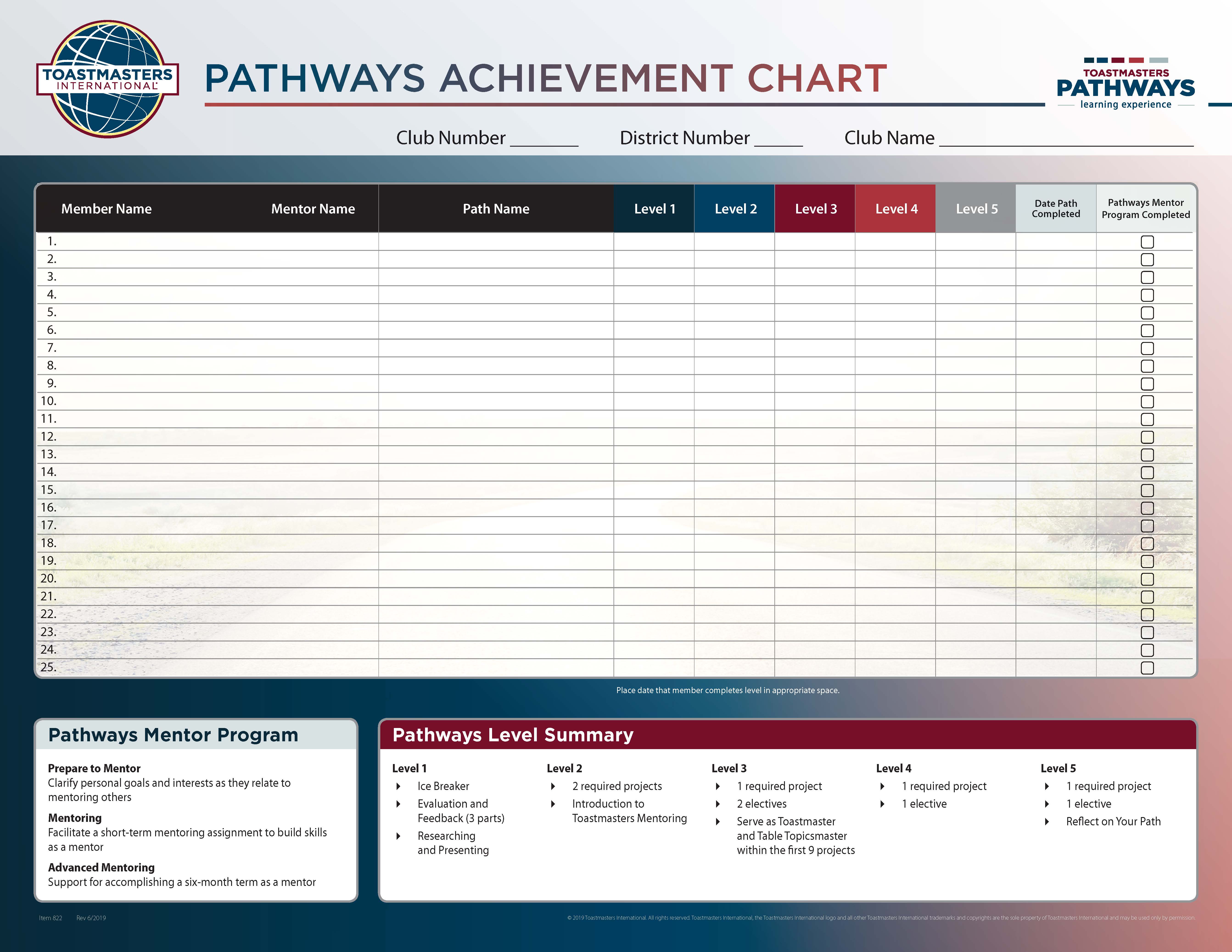 821-pathways-achievement-chart-full-color