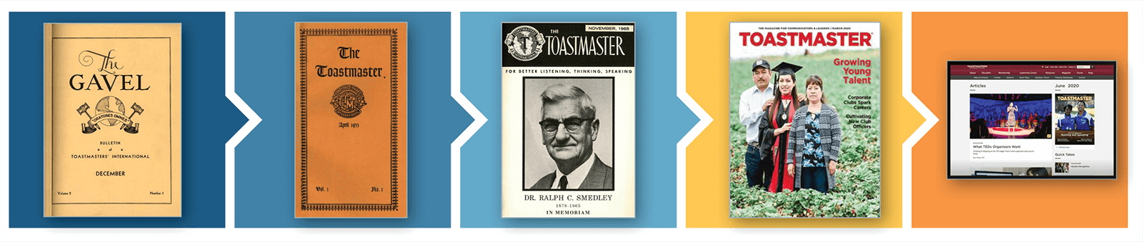 Cover images of Gavel and Toastmaster magazines and digital version 