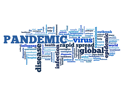 Word cloud with pandemic-related words