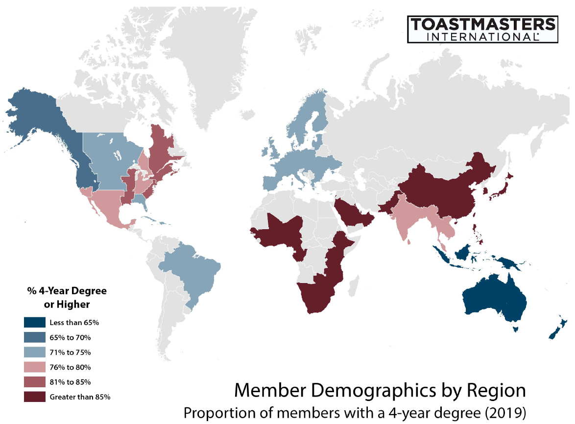 Membership Demographics Education (November 2019)