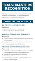 1212 - Recognition Card